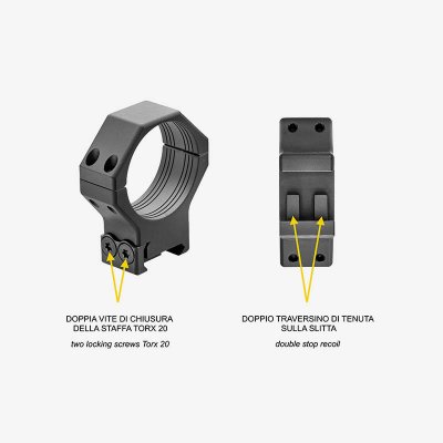 Contessa LPR aluminiumringar för Picatinny 40mm höjd 8mm