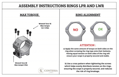 Contessa LPR aluminiumringar för Picatinny 40mm höjd 8mm