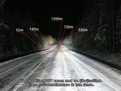 Lightforce Blitz Extraljus 240mm HID 12V 70W 5000°K*