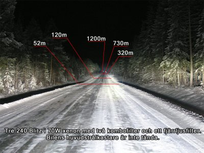 Lightforce Blitz Extraljus 240mm HID 12V 70W 5000°K*