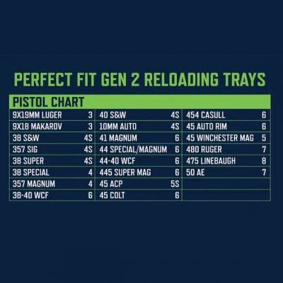 Frankford Reloading Tray Perfect Fit Gen.II #5S Kal.45acp 2pack