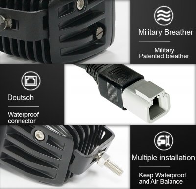 Up Tech Arbetsbelysning 80x80 40w Flod