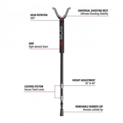 Bog Havoc skjutstöd 360 monopod 56-123 cm *