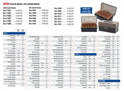 Frankford Arsenal Hinge-Top ptr.box 100 ptr kal 9x19,32acp