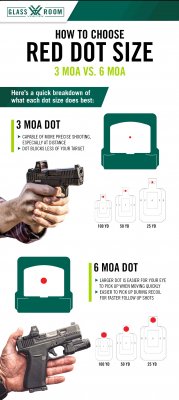 Vortex Defender-CCW Red Dot 3 MOA Auto shutoff