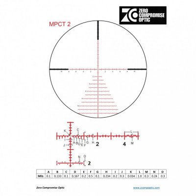 Zero Compromise 5-27x56 FFP ritkm. MPCT 1, belyst (MRAD) | *
