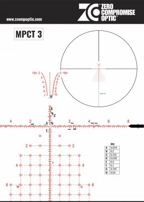 Zero Compromise 5-27x56 FFP ritkm. MPCT 3, belyst (MRAD) *