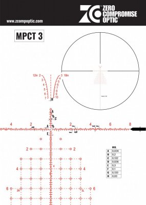 Zero Compromise 5-27x56 FFP ritkm. MPCT 1, belyst (MRAD) | *