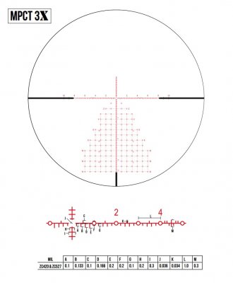 Zero Compromise 5-27x56 FFP ritkm. MPCT 1, belyst (MRAD) | *