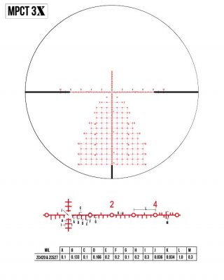 Zero Compromise 4-20x50 FFP ritkm. MPCT 1, belyst (MRAD) | *