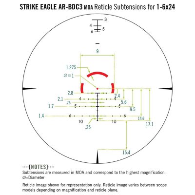 Vortex Strike Eagle 1-6x24 riktm AR-BDC3 (Moa) belyst *