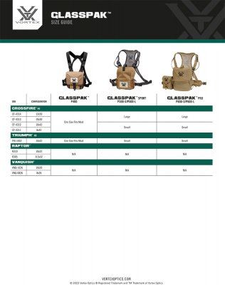 Vortex GlassPak Pro Small bärsele för handkikare