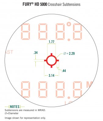 Vortex Fury 5000 10x42 Gen II AB handkikare m. inbyggd avståndsmätare, Applied Ballistics & väderst.*