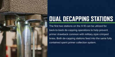 Frankford Arsenal Laddpress X10 progressiv med hylsmatare